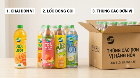 Chai, lốc và thùng khác nhau như thế nào trong quy cách hàng hóa?
