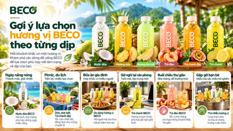 Gợi ý lựa chọn hương vị BECO theo từng dịp