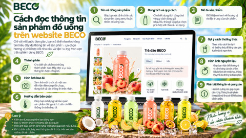 Cách đọc thông tin sản phẩm đồ uống trên website BECO