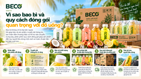 Vì sao bao bì và quy cách đóng gói quan trọng với đồ uống